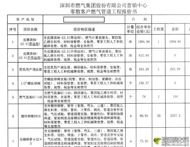 工业安装工程验收规范:如何确保项目顺利通过审查